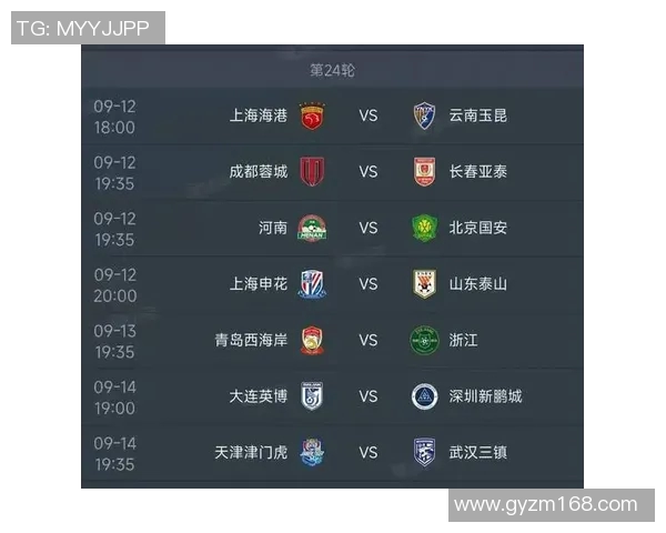 中超积分榜激烈变动 各队争冠形势错综复杂 中超积分榜激烈变动 各队争冠形势错综复杂