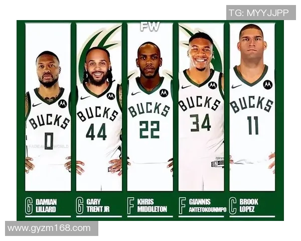 球员交易评分解析：新阵容能否激发球队潜力还是成为低迷隐忧