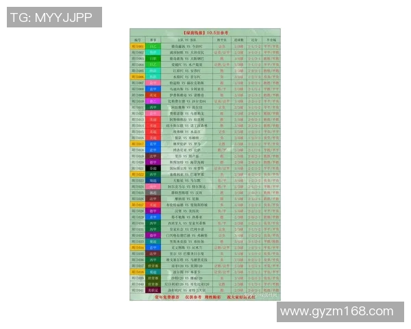 足球联赛各队赛季关键比赛数据分析与表现评估