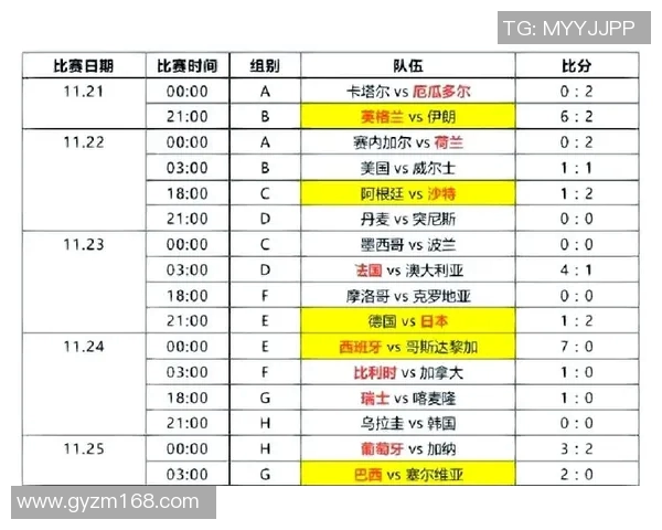 足球赛事精彩回顾 聚焦焦点比赛比分与赛果详细分析