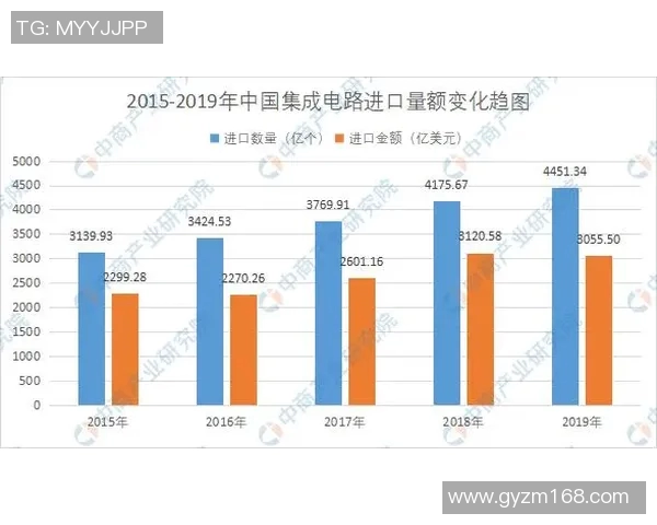 VAR技术统计近五场比赛数据分析与表现总结
