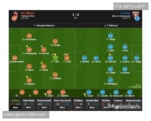五大联赛VAR影响分析 五大联赛VAR影响分析