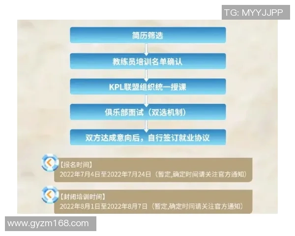 MVP评分出炉：是高光还是低迷？