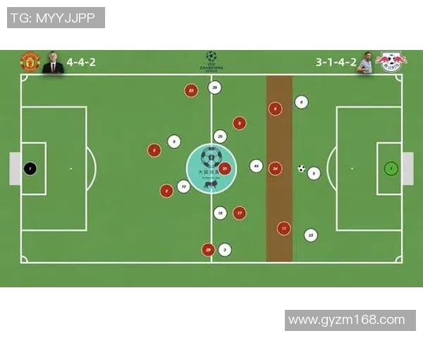 英超联赛射门效率数据统计及战术应用