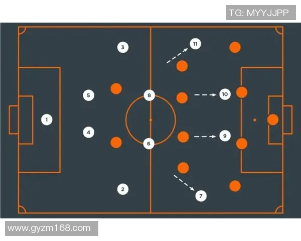 NBA 球队间技战术风格相克模型与赛果预测系统